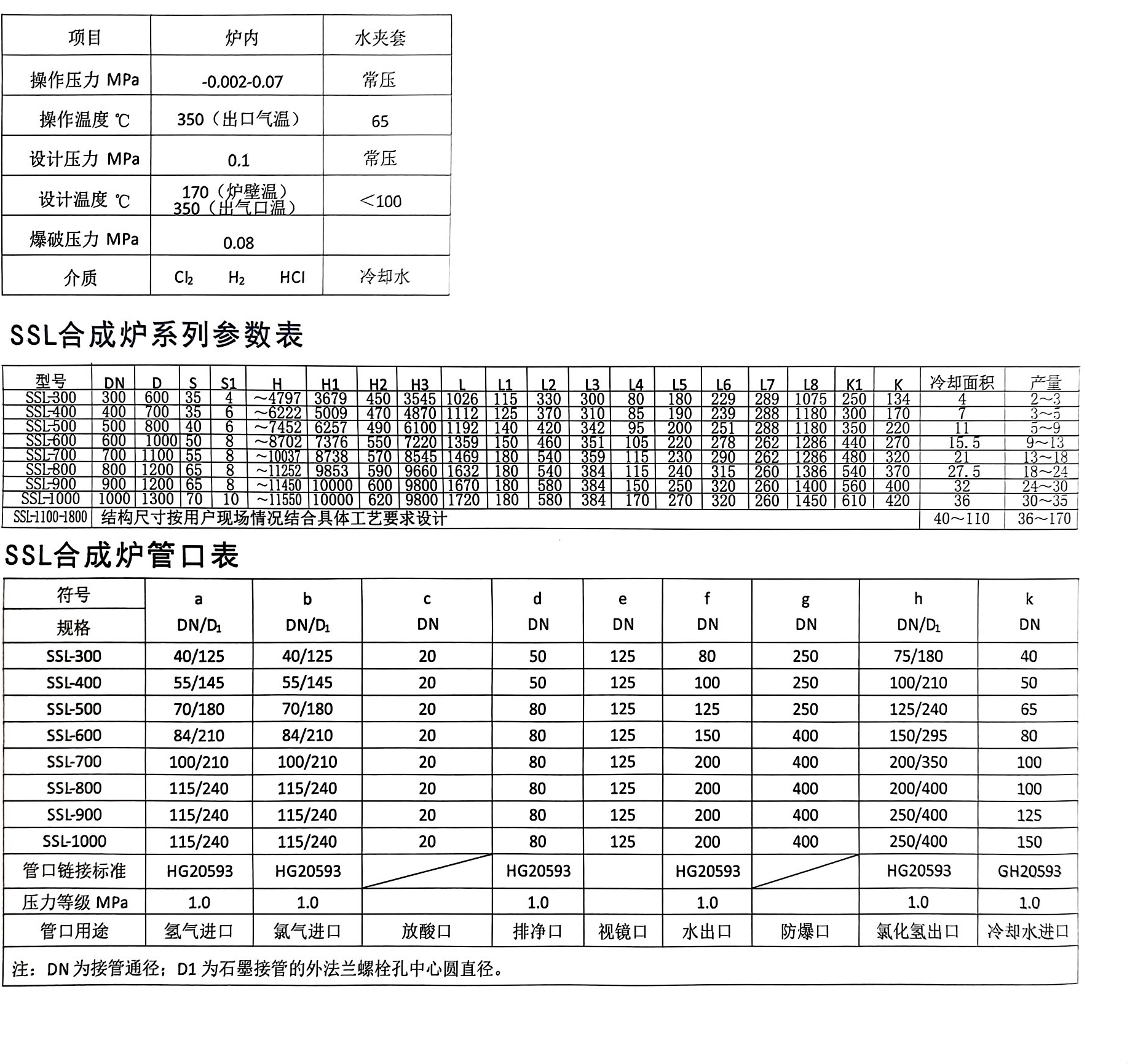 SSL水套式石墨氯化氢合成炉